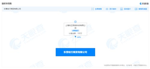 哈啰出行布局新業(yè)務(wù) 成立商貿(mào)公司涉足新鮮蔬菜零售